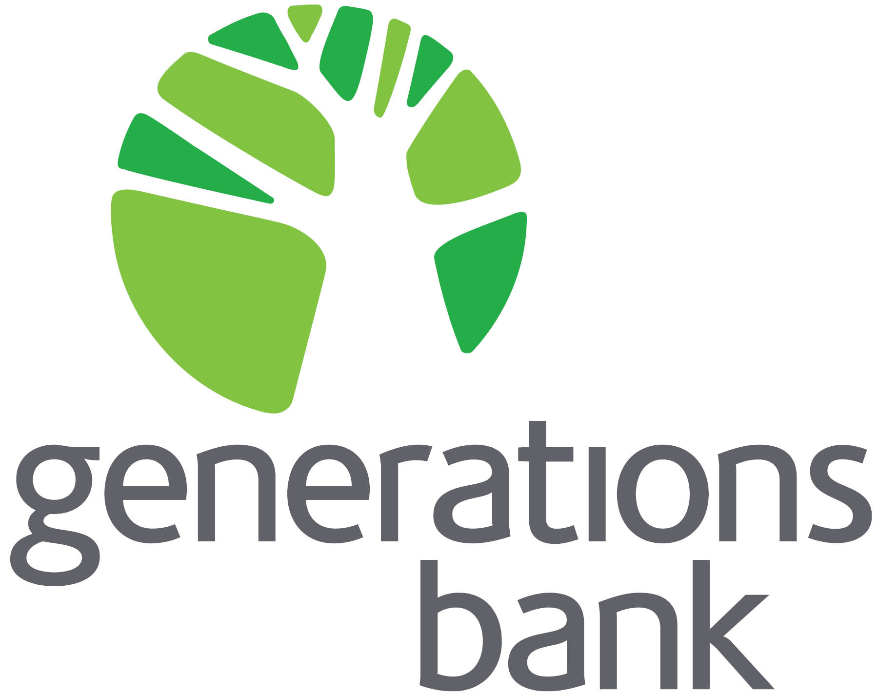 Generations Bank